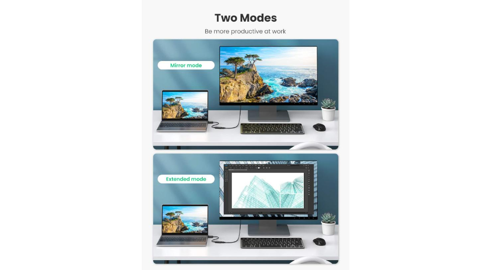 UGREEN DP Male To HDMI Female Converter(1080p)
