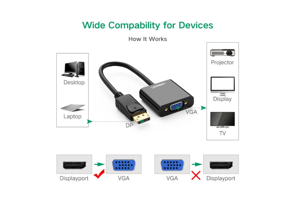 UGREEN DP Male to VGA Female Converter -Black