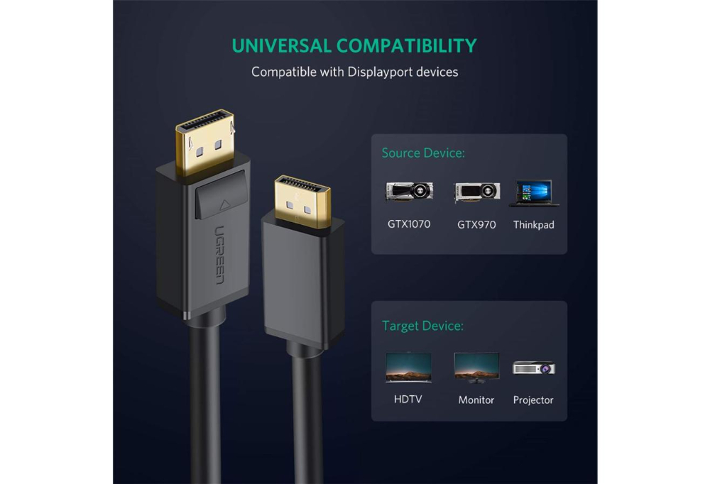 UGREEN DP Male to Male Cable 3m -Black