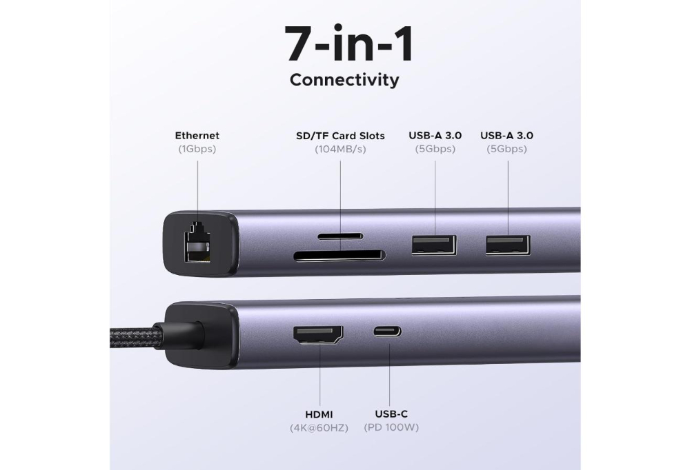 UGREEN 7 -In -1 UNO  docking Station- USB-C to | 4k, USB C, PD, 100W