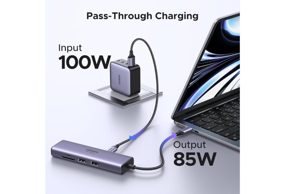 UGREEN 7 -In -1 UNO  docking Station- USB-C to | 4k, USB C, PD, 100W