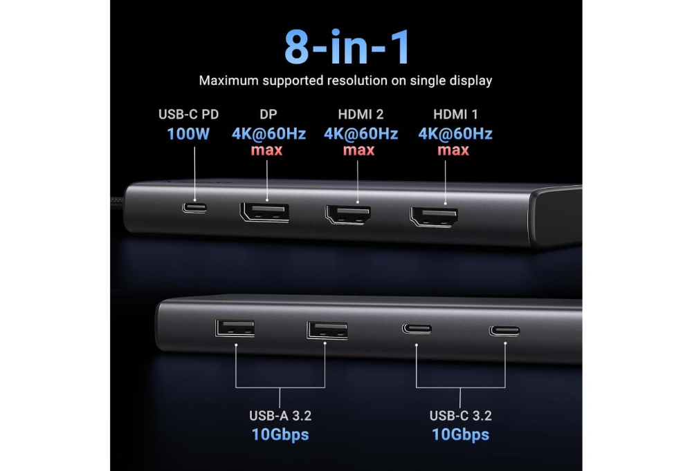 UGREEN CM639 8-In-1 USB-C Docking Dual HDMI + DP + USB3.0 + PD
