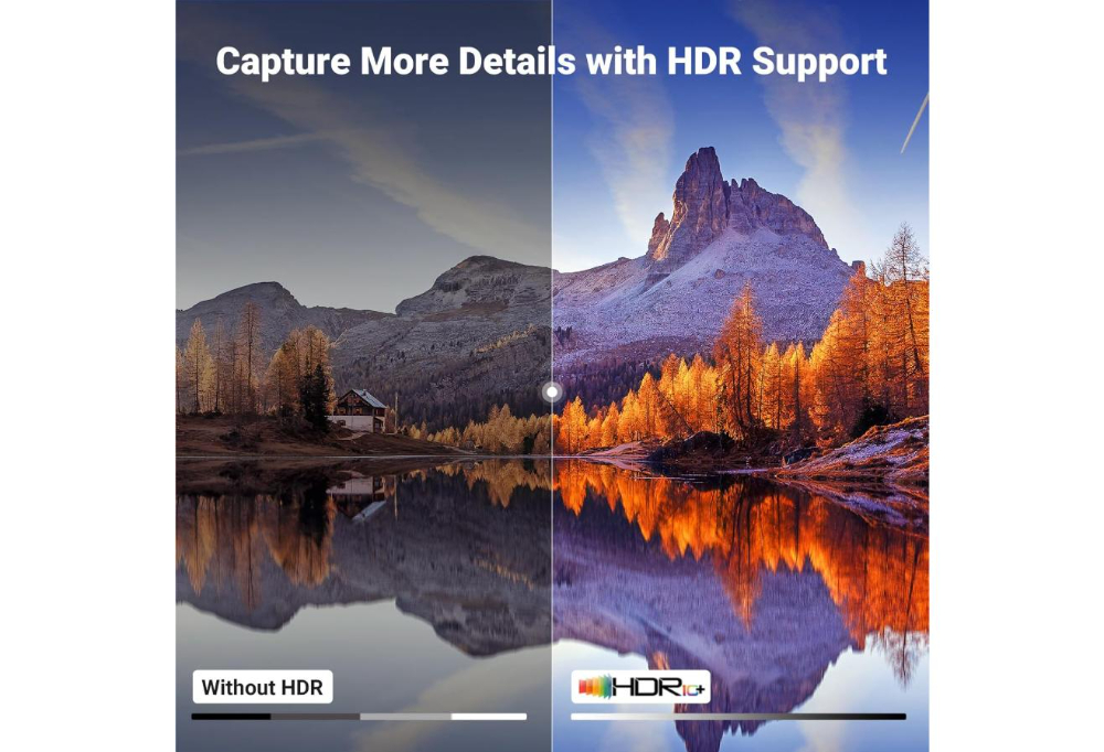 UGREEN USB-C to HDMI  4K 60HZ Adapter