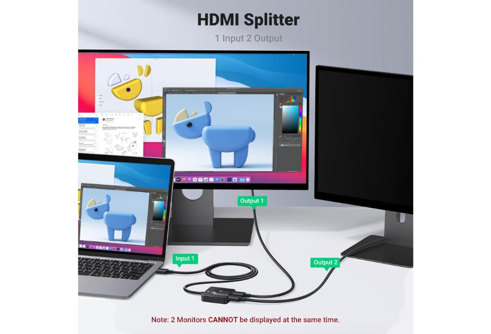 UGREEN 2 In 1 Out HDMI Switcher 4K@60Hz