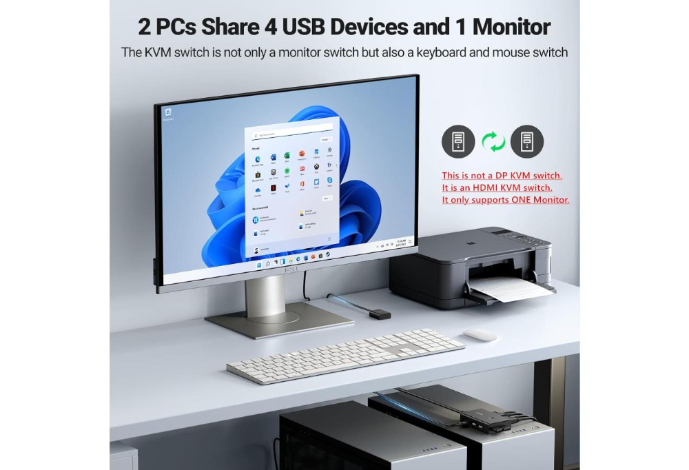 UGREEN HDMI Switch Box 2 In 1 Out KVM Switching