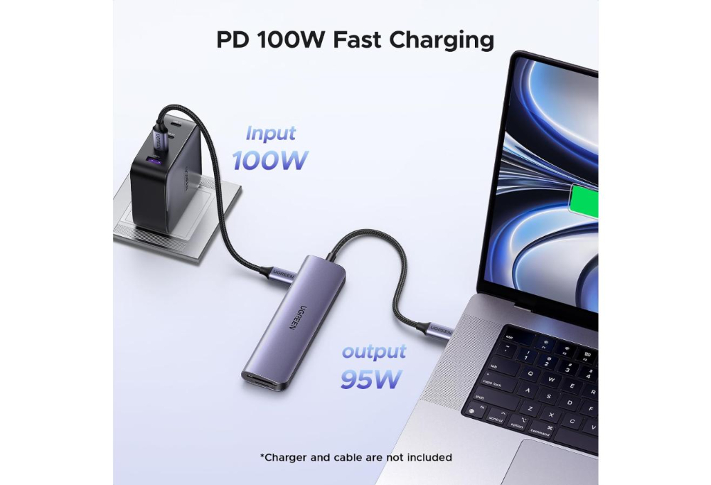 UGREEN 7 in 1  Multifunction Adapter | USB-C, USB 3.0, 4K, PD