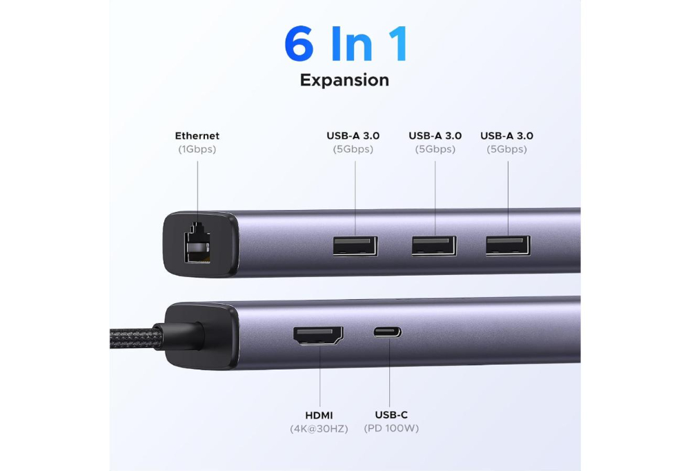 UGREEN 6-in-1 USB-C Hub | 4K, PD, 100W
