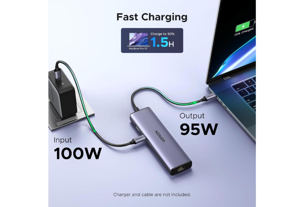 UGREEN 6-in-1 USB-C Hub | 4K, PD, 100W