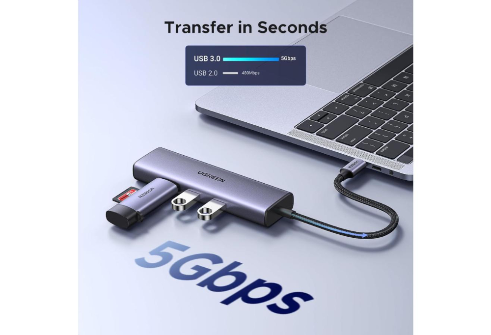 UGREEN 6-in-1 USB-C Hub | 4K, PD, 100W