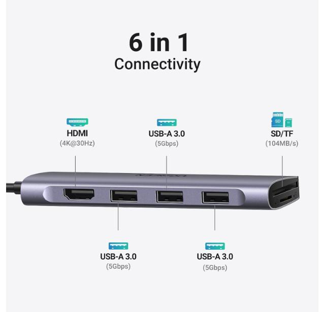 UGREEN 6 in 1  Multifunction Adapter, USB-C To 4K HDMI + USB 3.0 A ( 3 Port ) + SD/TF Converter