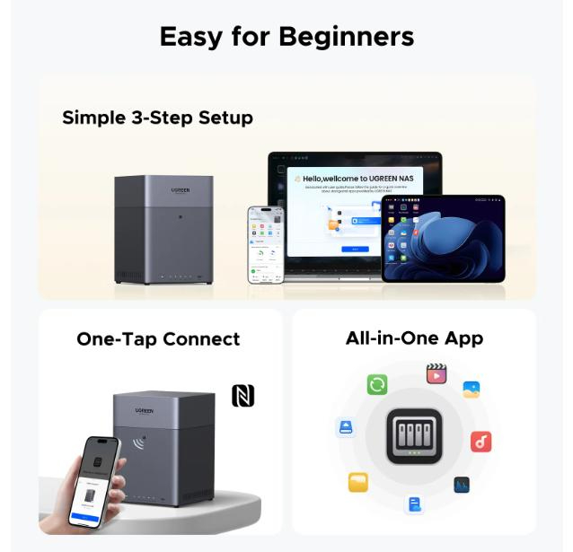 UGREEN Plus 4-Bay Desktop NAS | 4K
