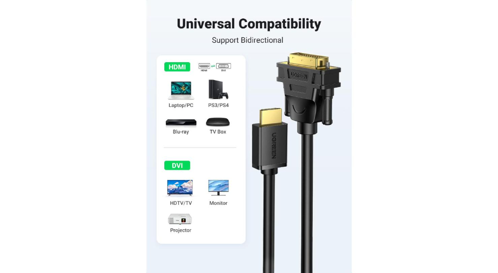 UGREEN HDMI to DVI 2K Cable Male to Male 2m-Black