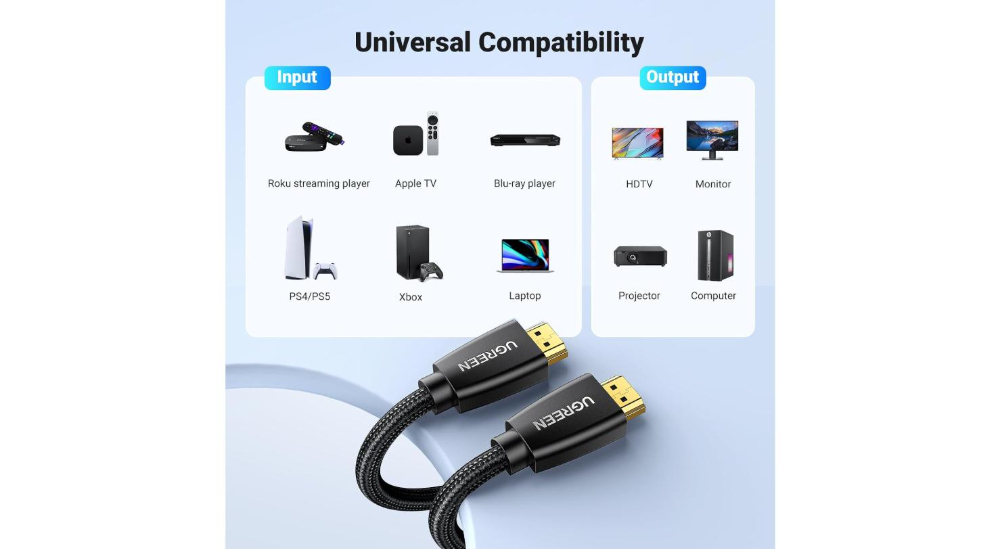UGREEN HDMI 4K Cable 1.4 Full Copper Male to Male 1.5m