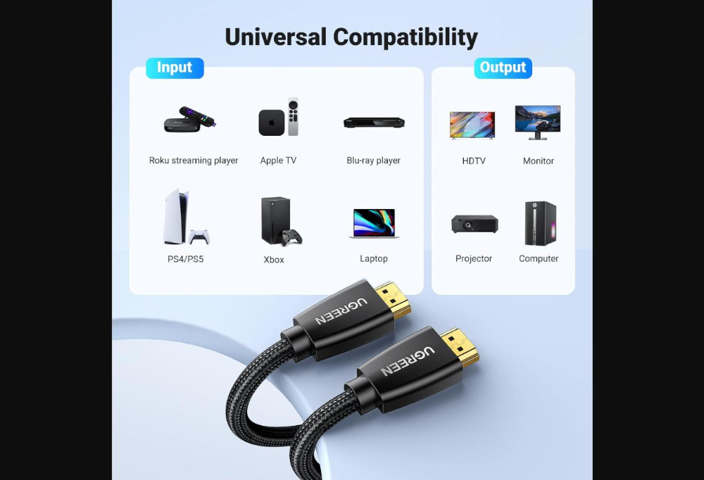 UGREEN 4K HDMI Cable Male to Male Braided 3m
