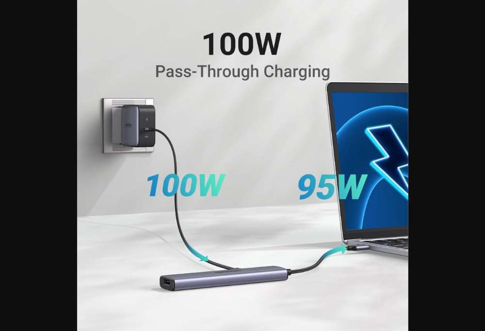 UGREEN CM251 5-in-2 (DUAL) USB-C MAC docking - HDMI 4k UHD/100W PD