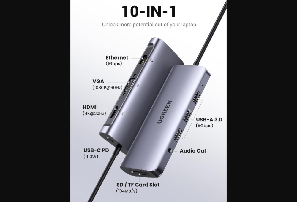 UGREEN CM498 10-In-1 USB-C Docking Station HDMI/VGA/RJ45/SD/TF/PD