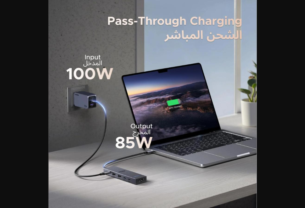 UGREEN 6 -In -1 Docking Station- USB-C To | USB C, 4K, PD, 10Gbps