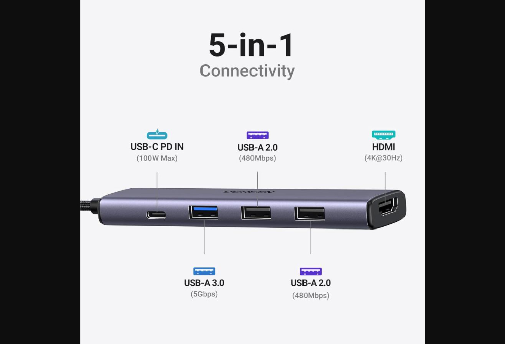 UGREEN 5-in-1 USB-C Multifunction Adapter | 4K, PD