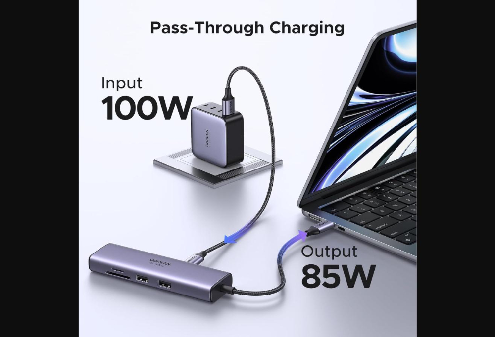 UGREEN CM512 7-In-1 USB-C Docking 2*USB3.0/HDMI/RJ45/SD/TF/PD