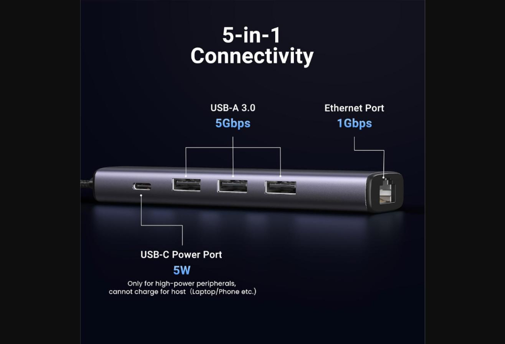 UGREEN USB-C to 3xUSB3.0 Hub+RJ45 (1000M) Ethernet Adapter