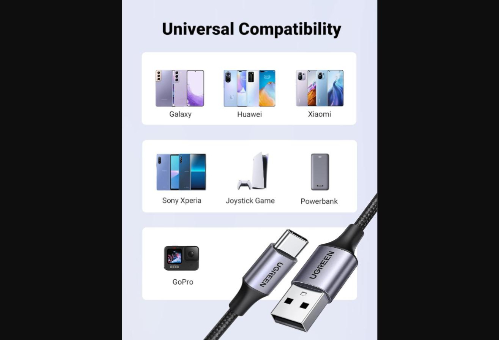 UGREEN USB-A to USB-C Fast Charging Cable 3A Max Black 2m