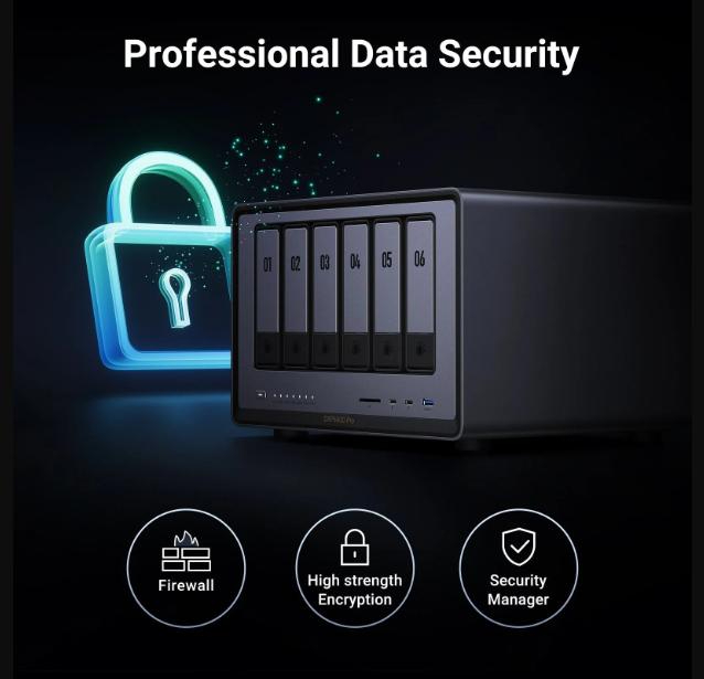 UGREEN CM752 DXP6800 Pro 6 BAY Desktop NAS Intel Pentium Gold 8505