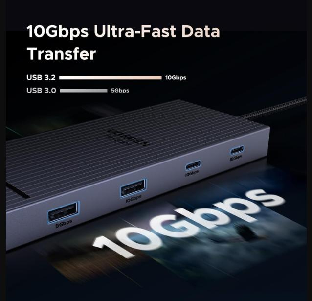 Ugreen 10-in-1 USB-C Multifunction Adapter, USB-C to USB3.0 (1 port) + USB2.0 (2 port) +USB-C 3.0 (1 port) + 4K HDMI (2 Port) + RJ45 Gigabit + SD & TF +PD port Converter