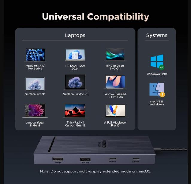 Ugreen 10-in-1 USB-C Multifunction Adapter, USB-C to USB3.0 (1 port) + USB2.0 (2 port) +USB-C 3.0 (1 port) + 4K HDMI (2 Port) + RJ45 Gigabit + SD & TF +PD port Converter