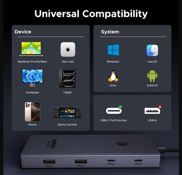 Ugreen 9-in-1 USB-C Multifunction Adapter, USB-C to USB3.0 (2 Port) + USB-C (2 port) + 4K HDMI + RJ45 Ethernet + SD & TF + PD port Converter