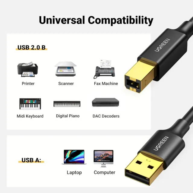 UGREEN USB 2.0 AM to BM Printer Cable