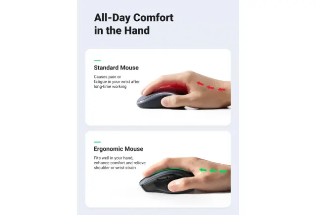 UGREEN Ergonomic Bluetooth Wireless Mouse  2.4G Wireless & Bluetooth