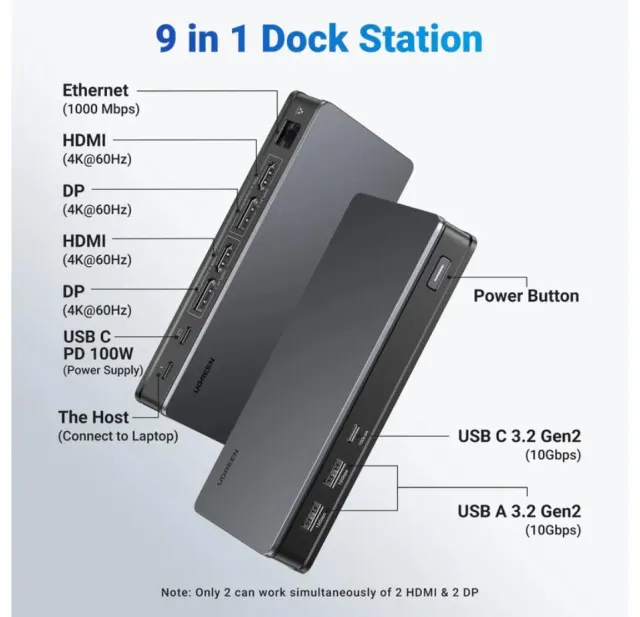 UGREEN 9-in-1 USB-C Multifunction Adapter | USB 3.2, USB-C3, 4K, PD