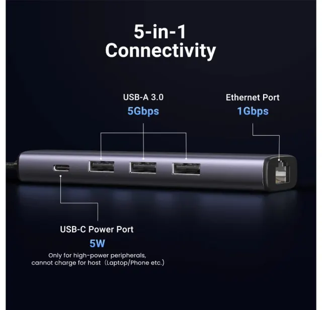 UGREEN USB3.0 to | 3×USB3.0, 1000M