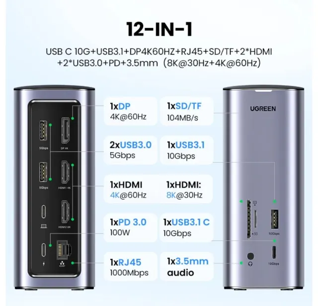 UGREEN 12-in-1 Fast Charge Universal Docking Station | USB-C, 2 x USB-A, 1 x USB-A